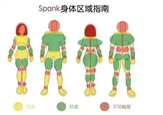 原来我有brat属性 一