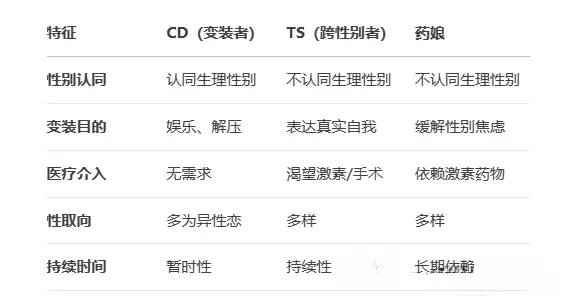 “斯慕圈”背后隐藏着哪些不可告人的秘密? 一
